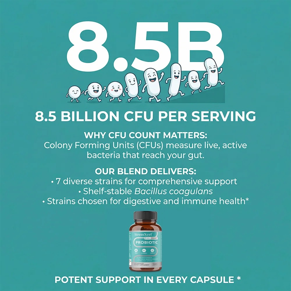 Probiotica 8,5 miljard CFU's - - Probiotics Women Health recensie en prijs